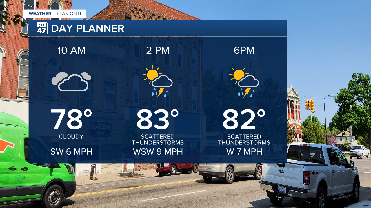 Scattered thunderstorms expected today with highs in the mid 80's with elevated humidity