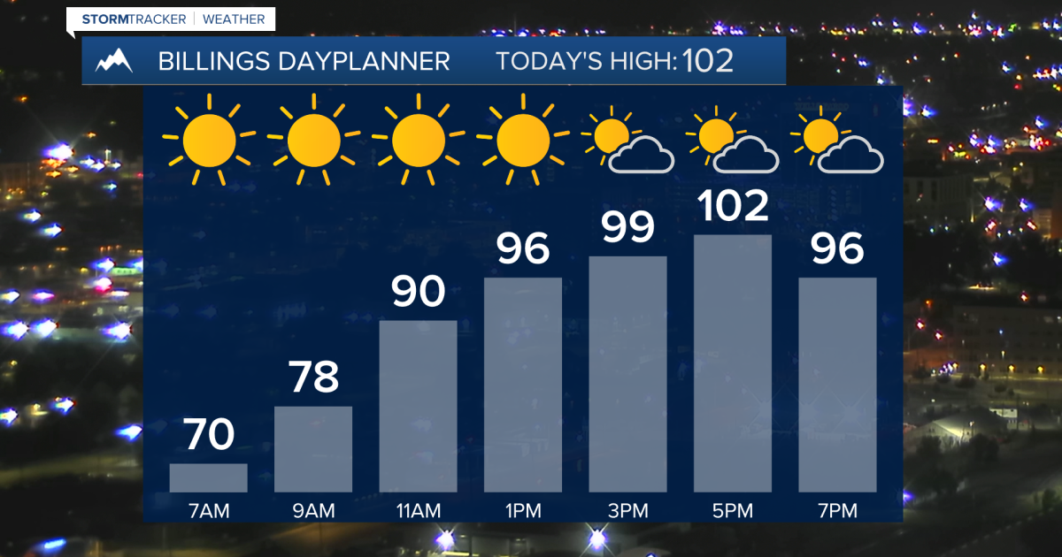Q2 Billings Area Weather: Record heat could be reached today