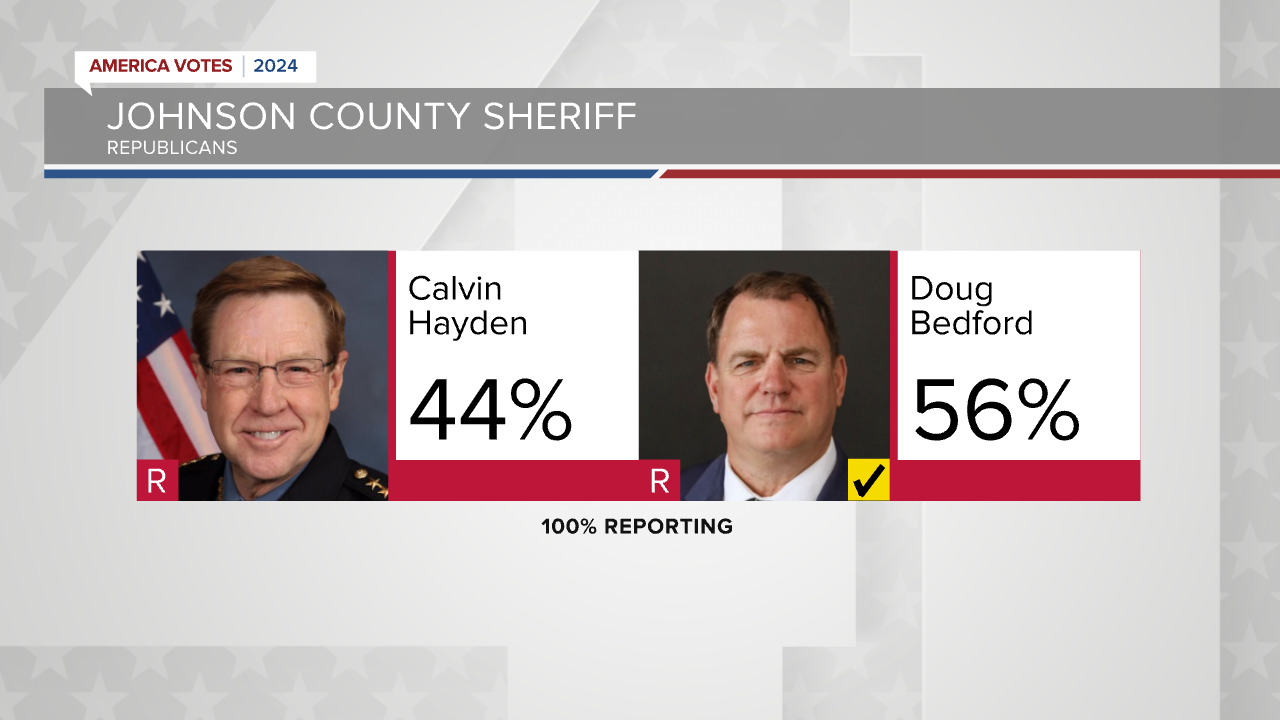 Johnson County sheriff's race