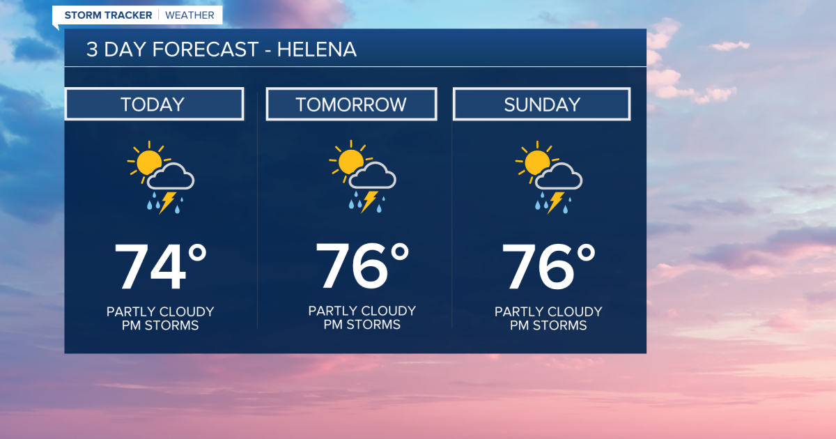 An Almost Perfect Weekend in Store as Temperatures Soar into the 70s