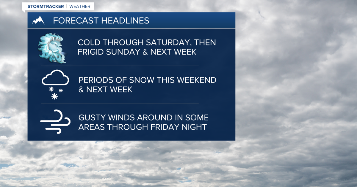 Bitter cold temperatures are coming