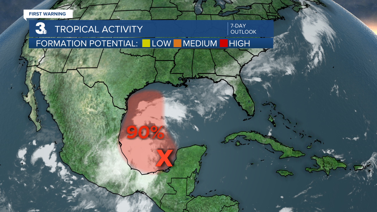 Tropical Activity.png