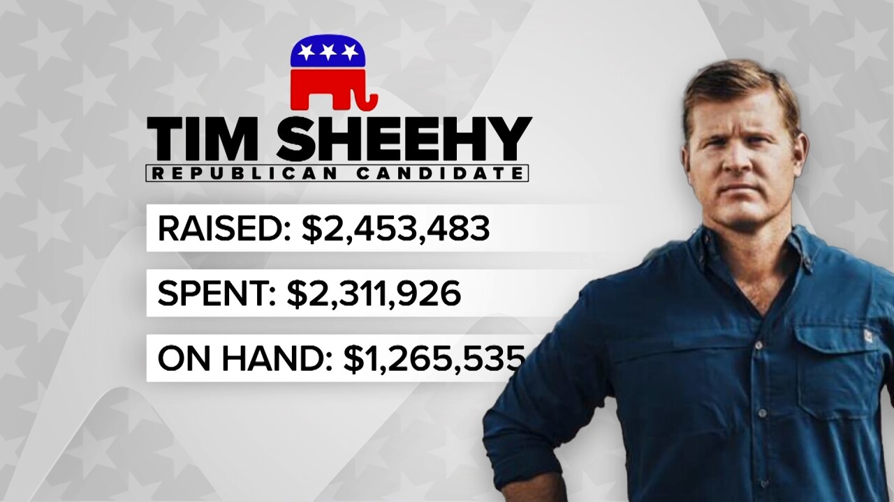 U.S. Senate Q4 Fundraising