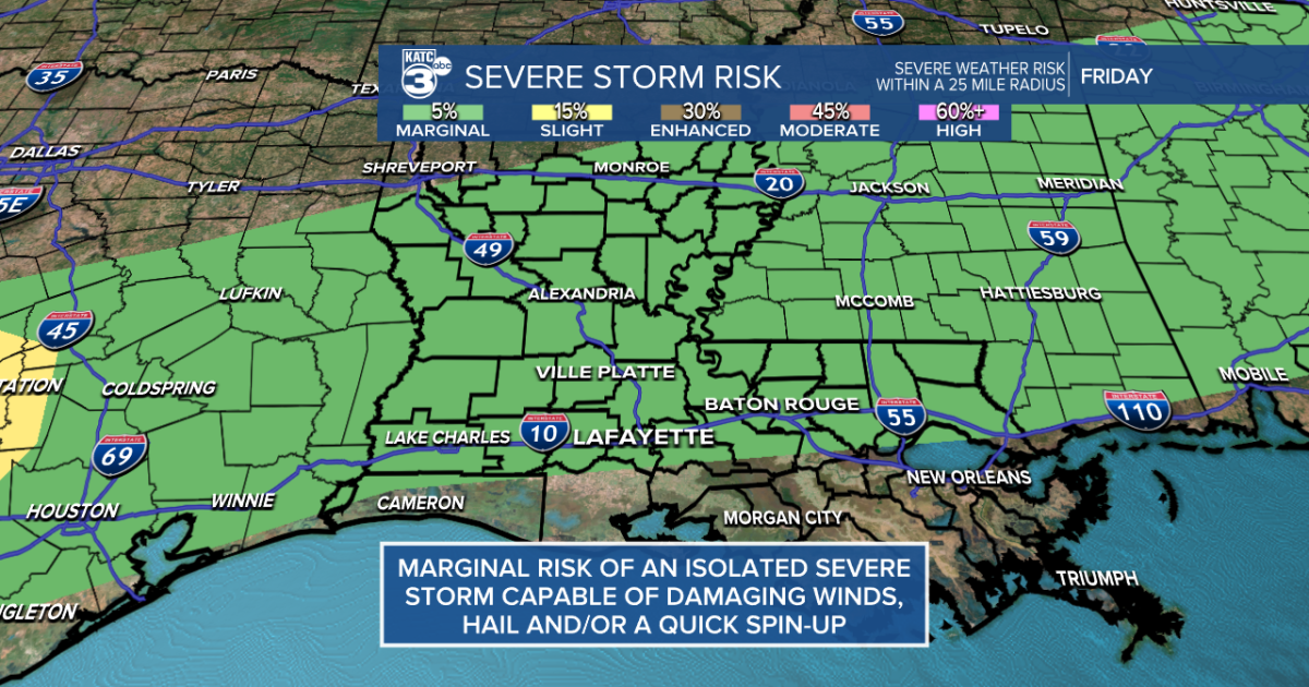 Active Pattern Taking Shape