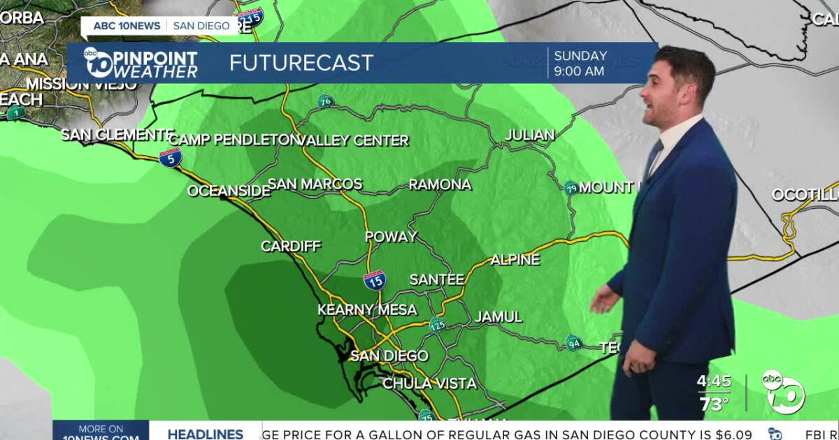 San Diego Braces for Wet Halloween Weekend; Coastal Flooding Risk Continues Through Tuesday