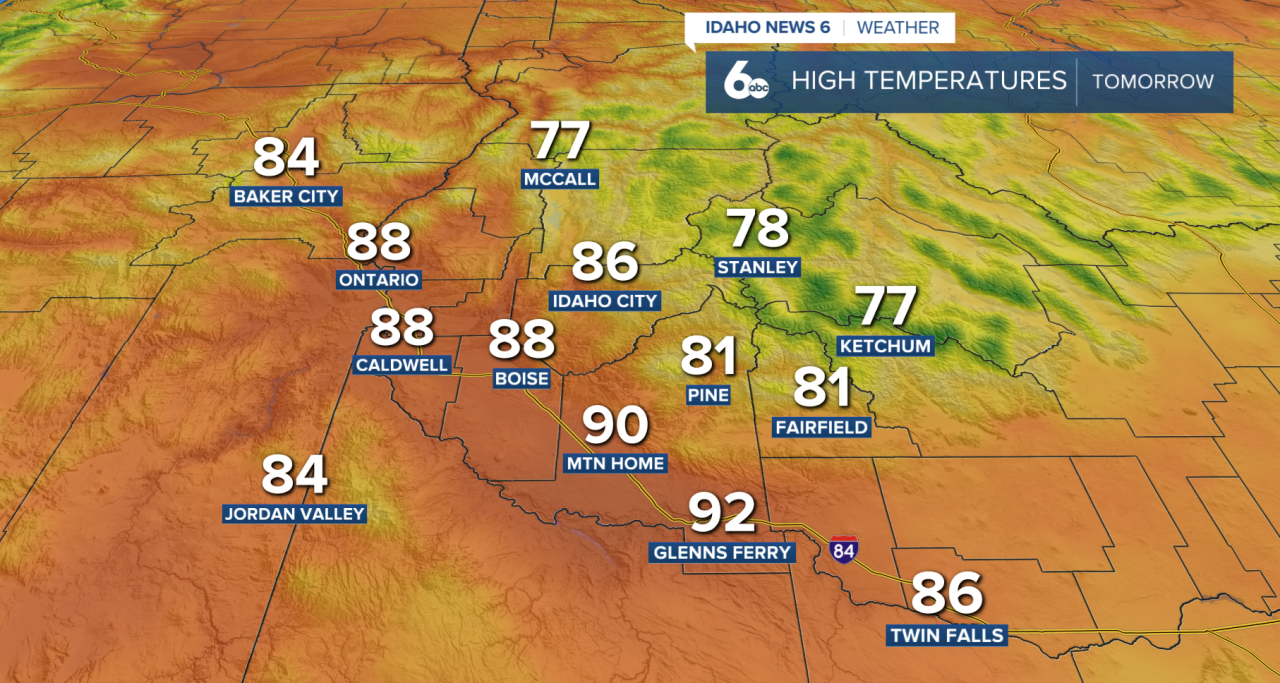 High temperatures Tuesday