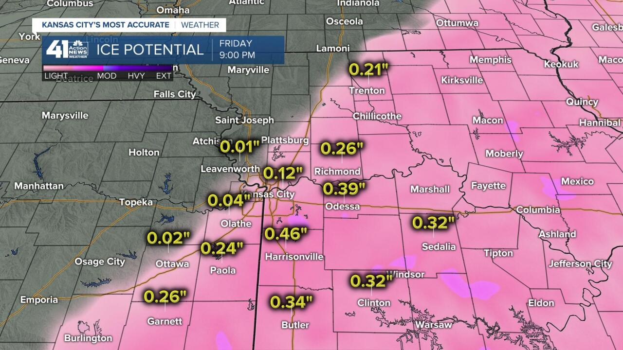 Ice Potential
