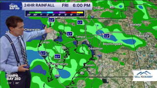 Forecast Oct. 2