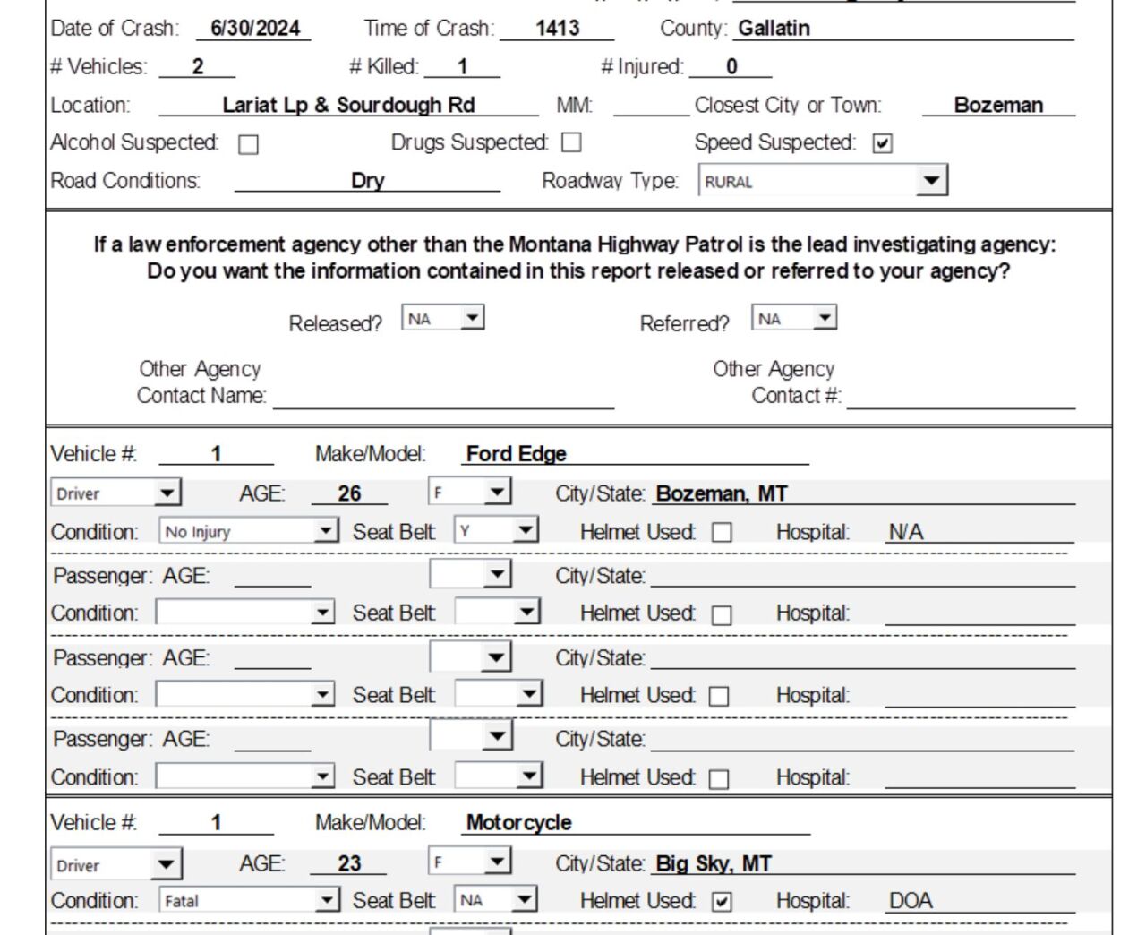 Woman dies in two-vehicle crash in Gallatin County