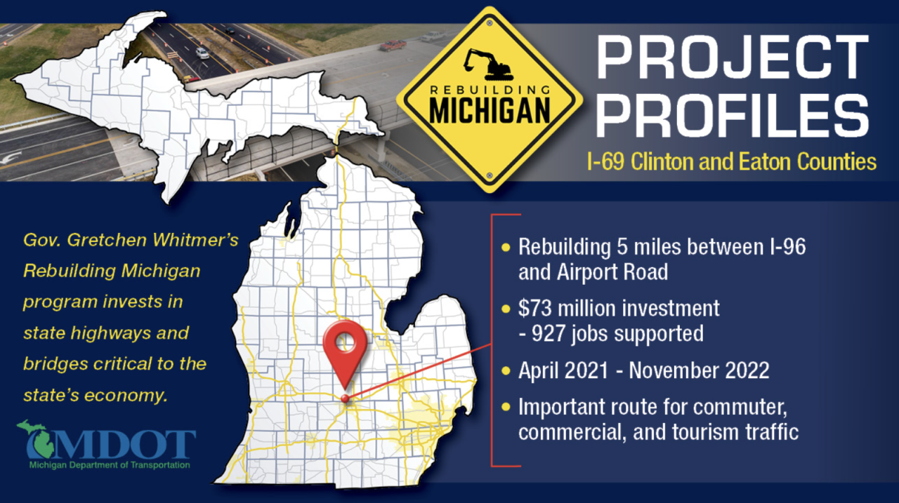 Rebuilding Michigan