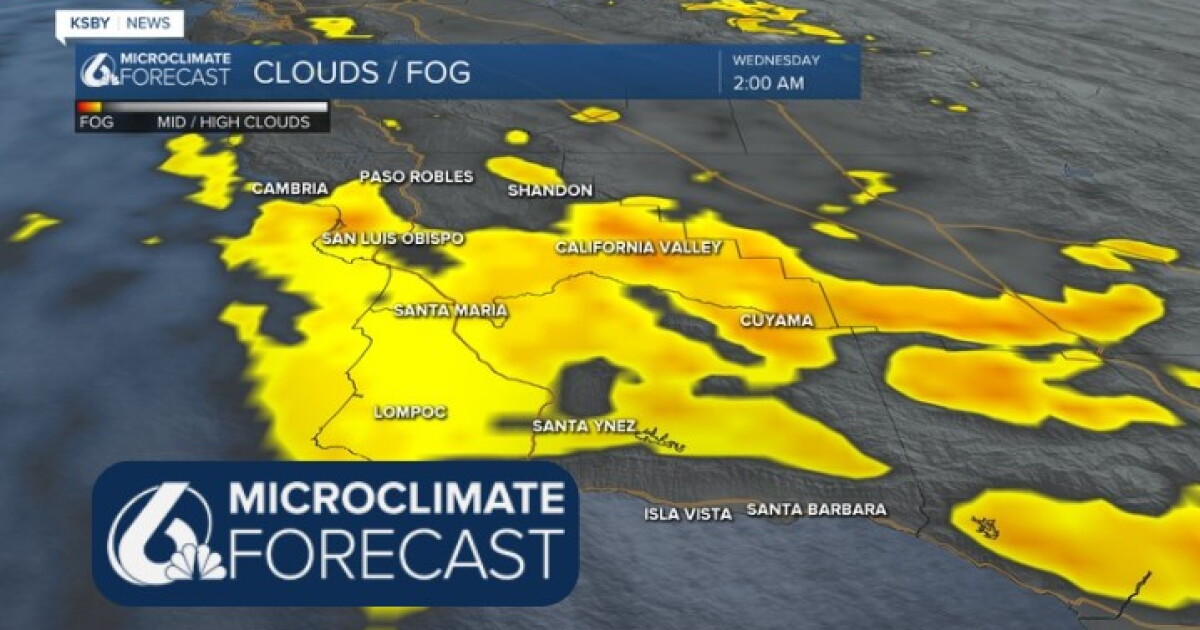 Cool temperatures and Wednesday morning drizzle