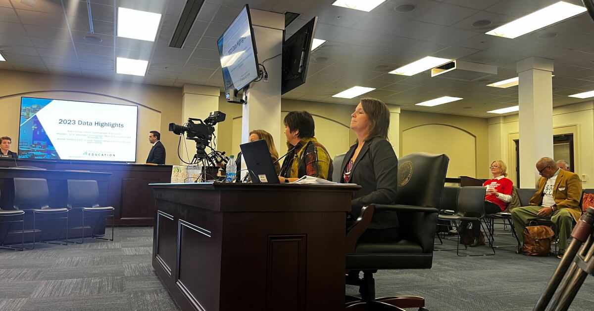 Breaking down Kentucky's 2022-2023 School Report Card - Vimarsana News
