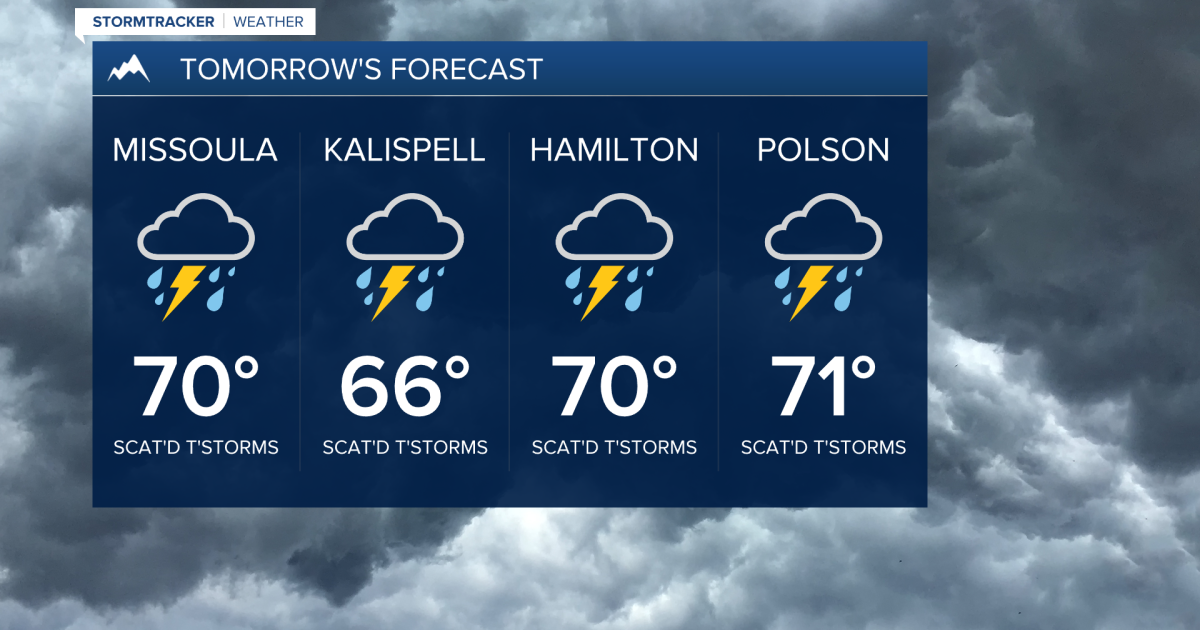 Weather Forecast: Cool and unsettled week ahead