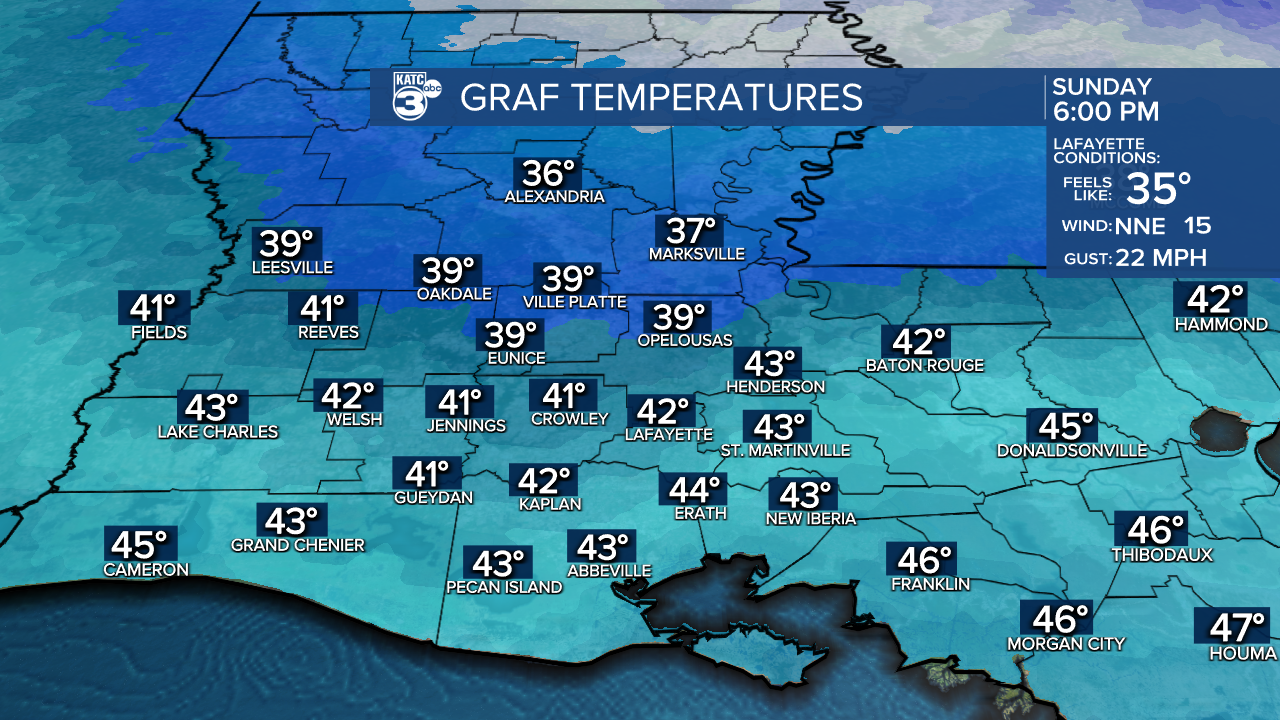 1GRAF 48 Hour Temps Rob.png