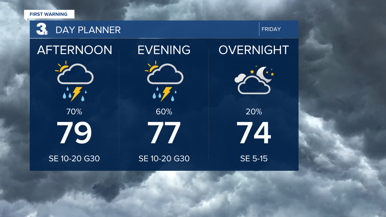 Day Planner - Noon.png