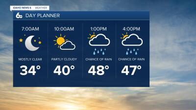 Treasure Valley Day Planner