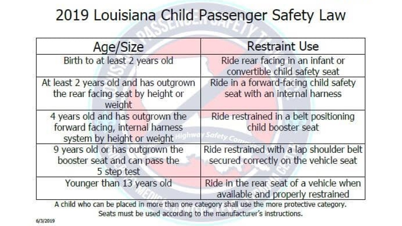 New Child Safety Laws Go Into Effect On August 1