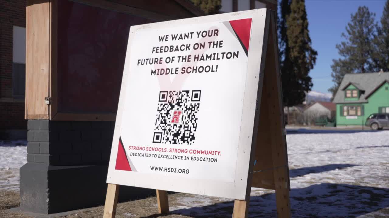 Hamilton MIddle School Survey