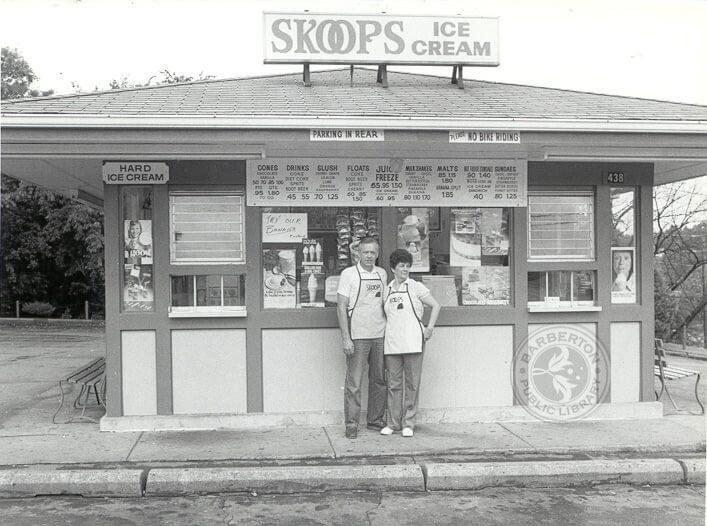 Skooops historical.jpg