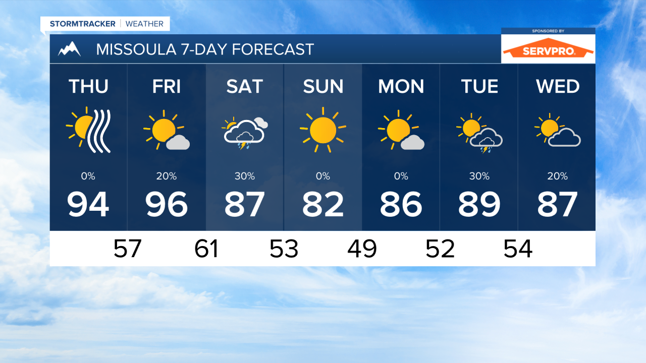 2015 HD 8-14 Day Outlook.png2.png
