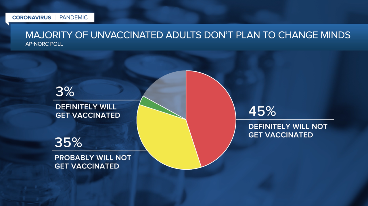 Screen Shot 2021-08-09 at 4.59.49 PM.png