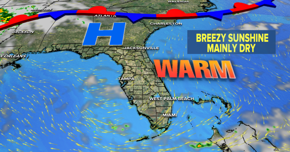 Mostly sunny and mainly dry Friday; Few inland storms