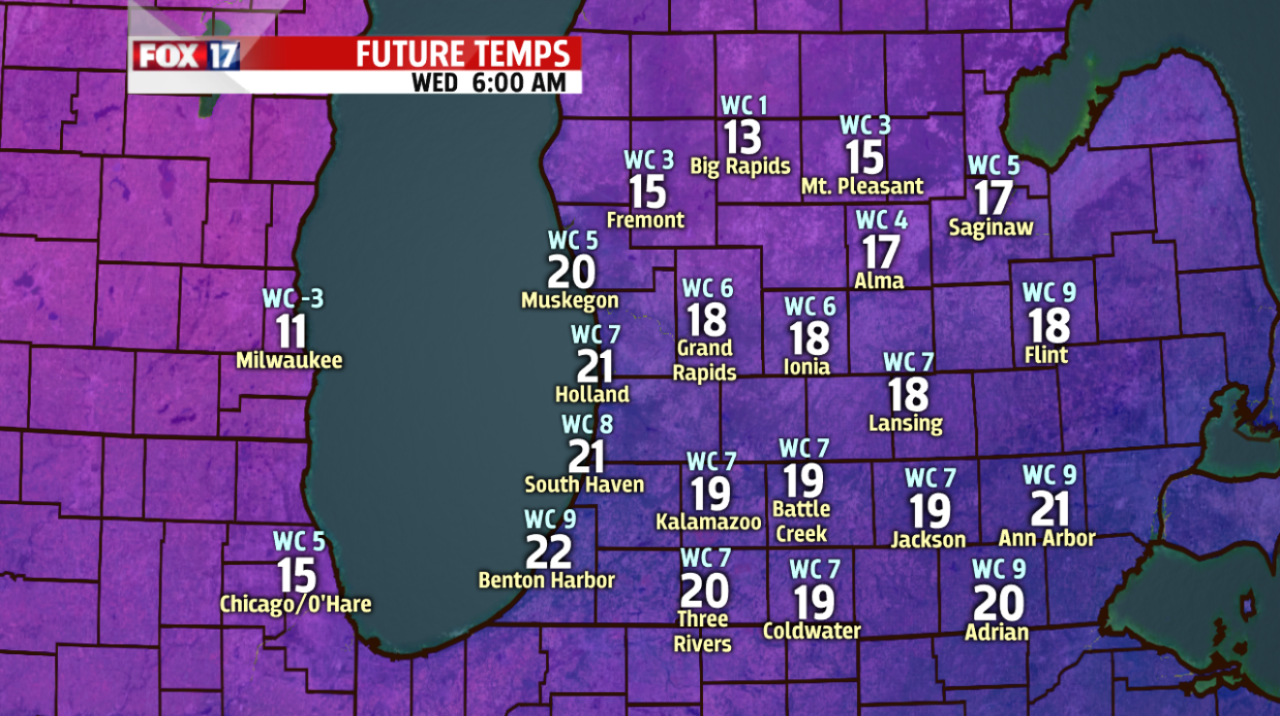 DMA_RPM_Temps3.png