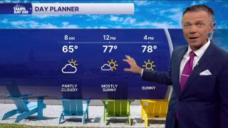 Forecast: Warming up, turning more humid