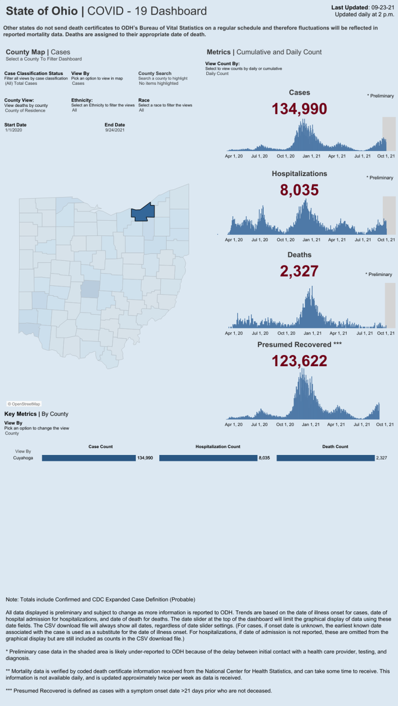 Dashboard _ Overview_1.png