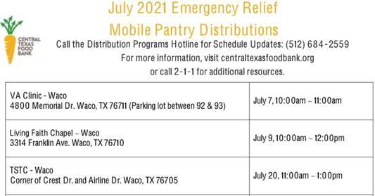 Central Texas Food Bank.jpg