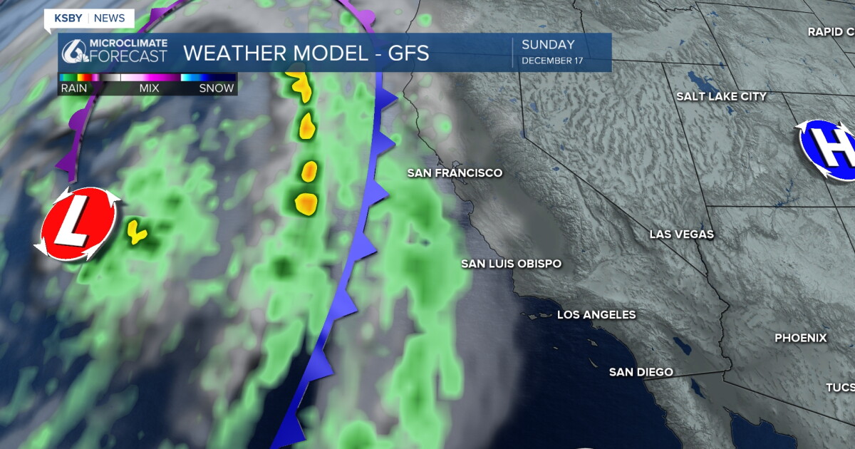 Sunshine sticks around for the weekend but significant rain is on the way