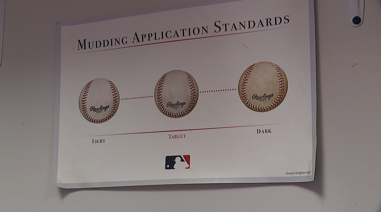 Mudding Baseball Chart.png