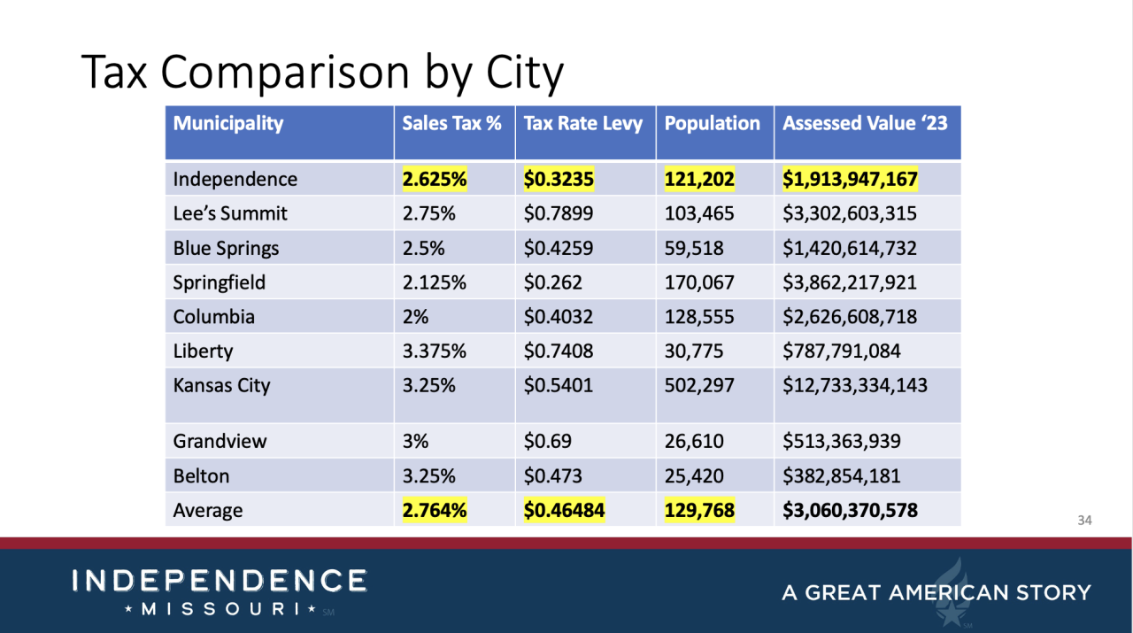 Screenshot 2024-05-13 at 9.12.08 PM.png