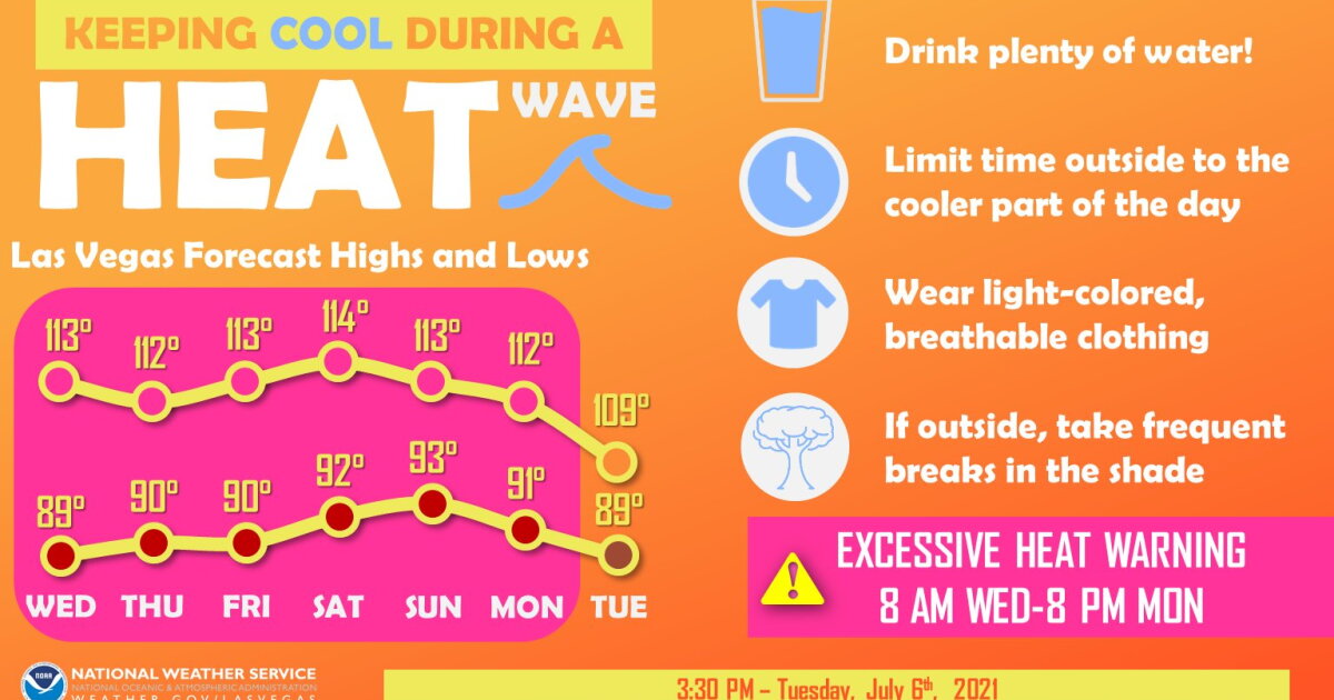 Excessive heat warning in effect for Las Vegas area