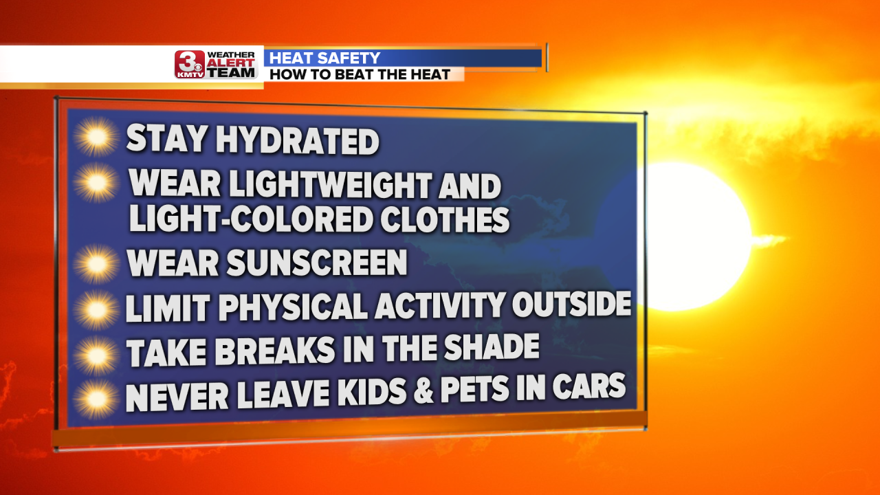 Heat Safety.png
