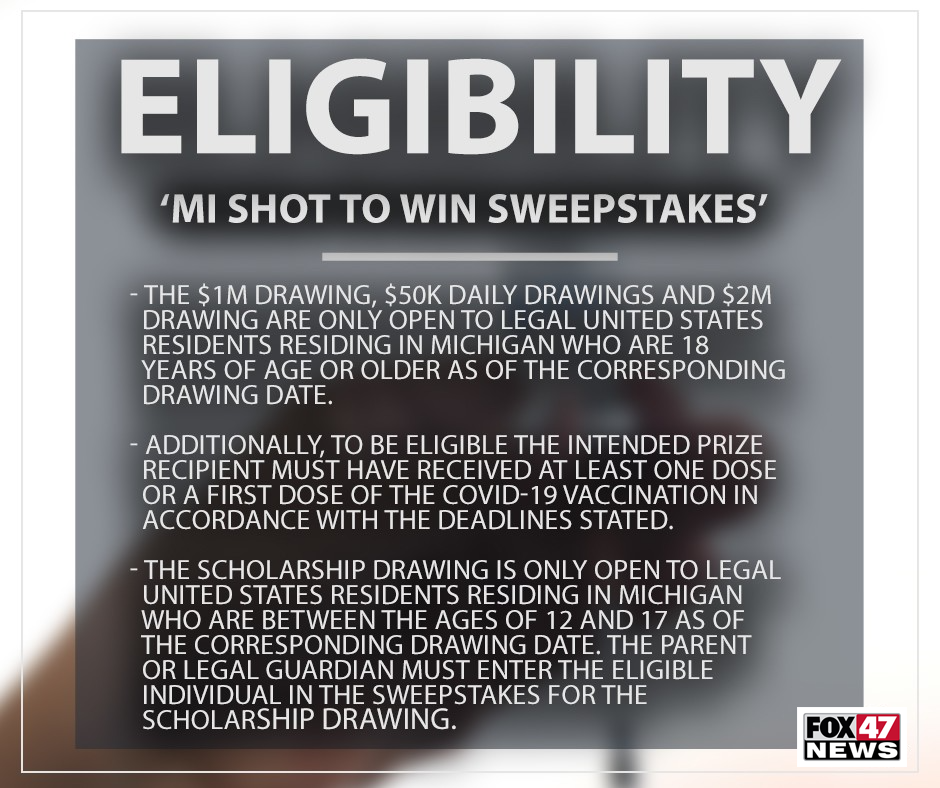 MI Shot to Win Sweepstakes Eligibility