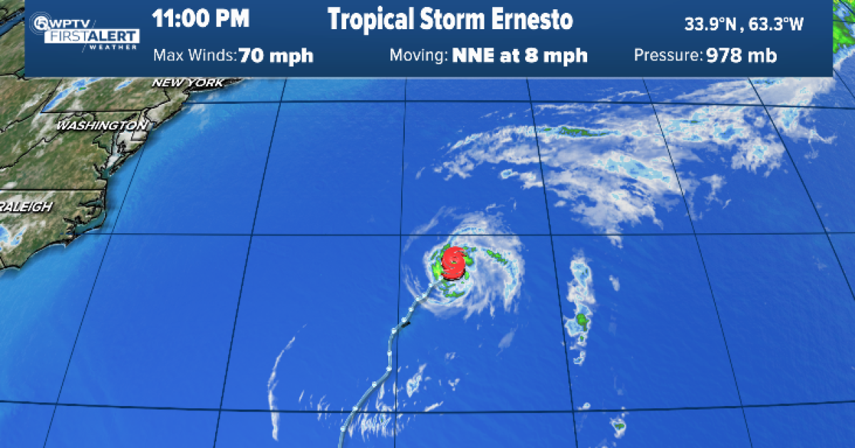 Ernesto downgraded to a tropical storm