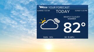 Today's weather Dec. 18, 2025