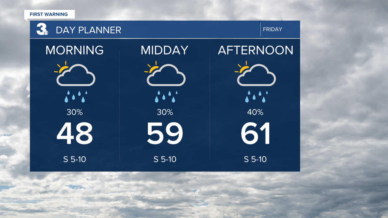 Day Planner - AM.png