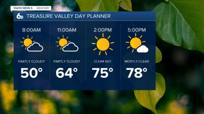 Treasure Valley Day Planner