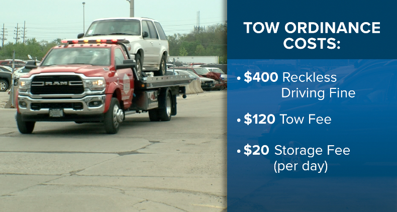 Tow ordinance costs.png