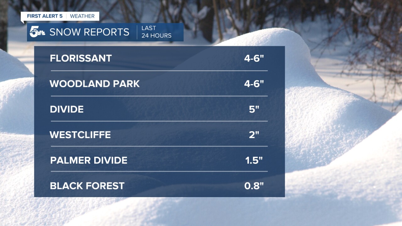 Snow Totals_052026