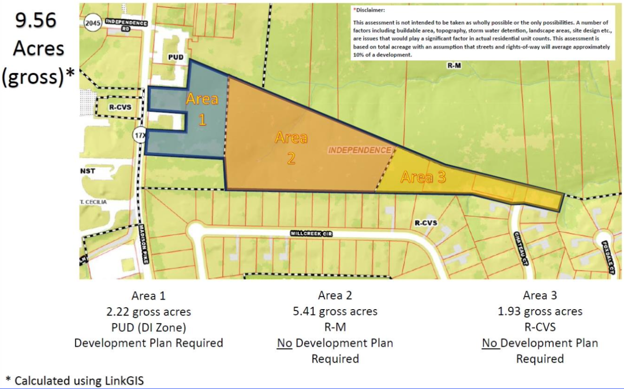 Independence condo project