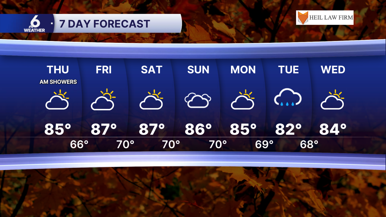7 Day Forecast PM.png