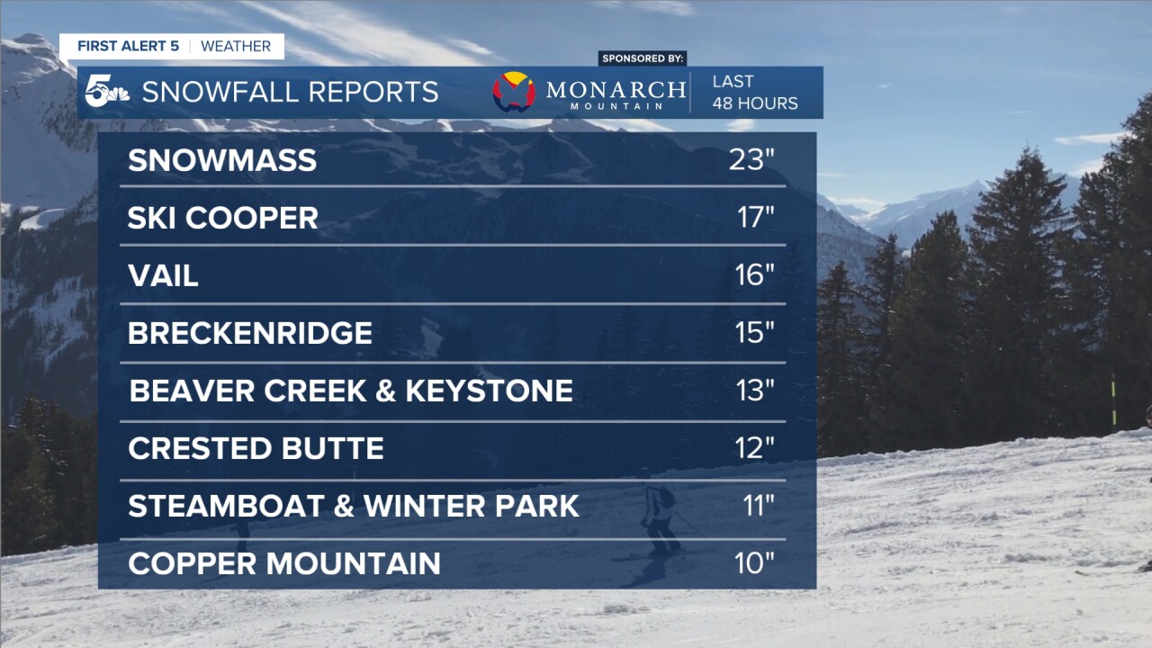 48 Hour Snow Totals.jpg