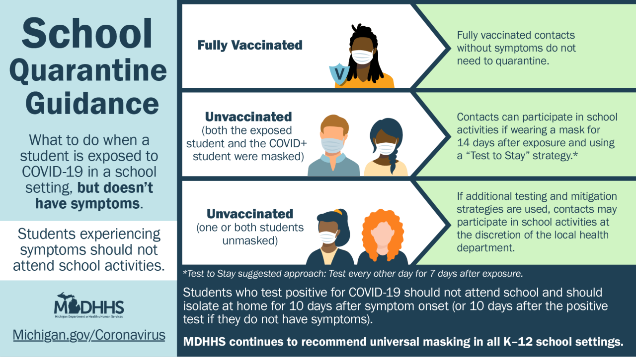 11-24-school-quarantine-guidance-11_original.png