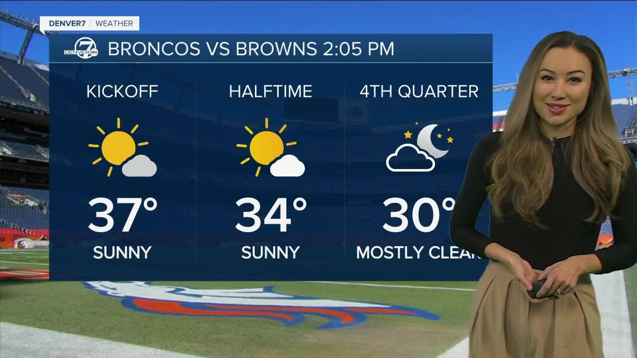 broncos vs browns weather.jpg