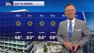 Forecast: Even milder temps this afternoon! 