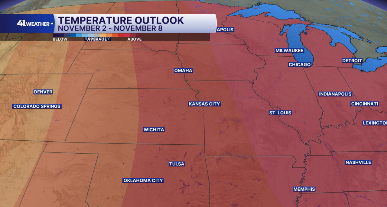 Temperature Outlook