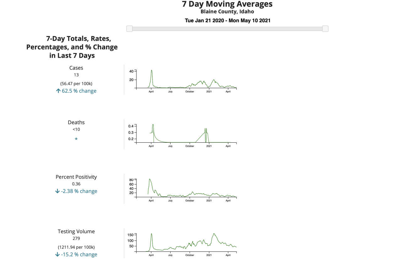 Screen Shot 2021-05-13 at 5.08.21 PM.png